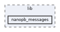 lib/nanopb_messages