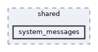 lib/shared/system_messages